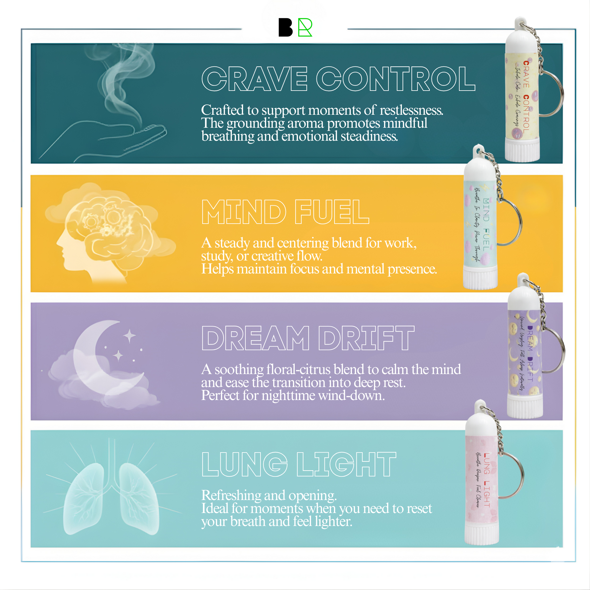 The Nasal Aromatherapy Collection (Pack of 4)