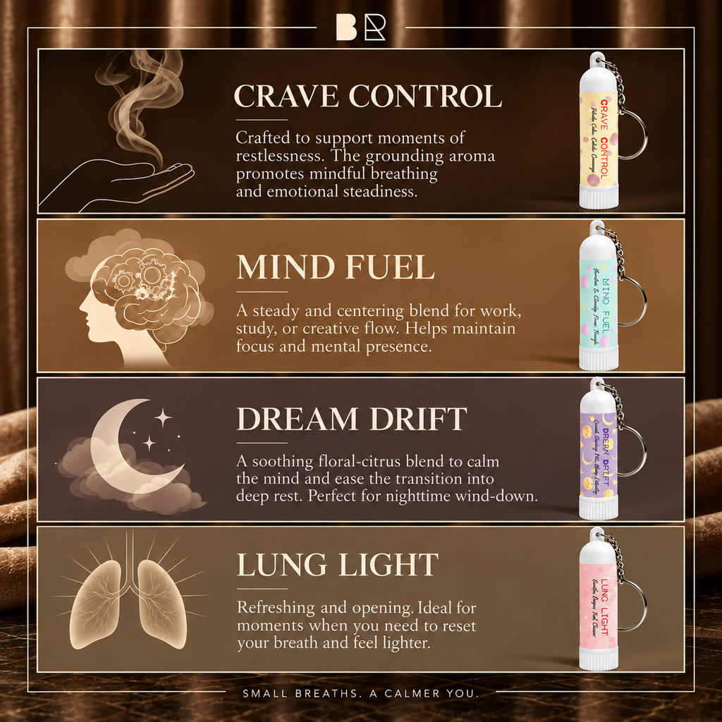 BRYTH blend guide presenting Crave Control for mindful pauses, Mind Fuel for work, Dream Drift for wind-down and Lung Light for refreshment.