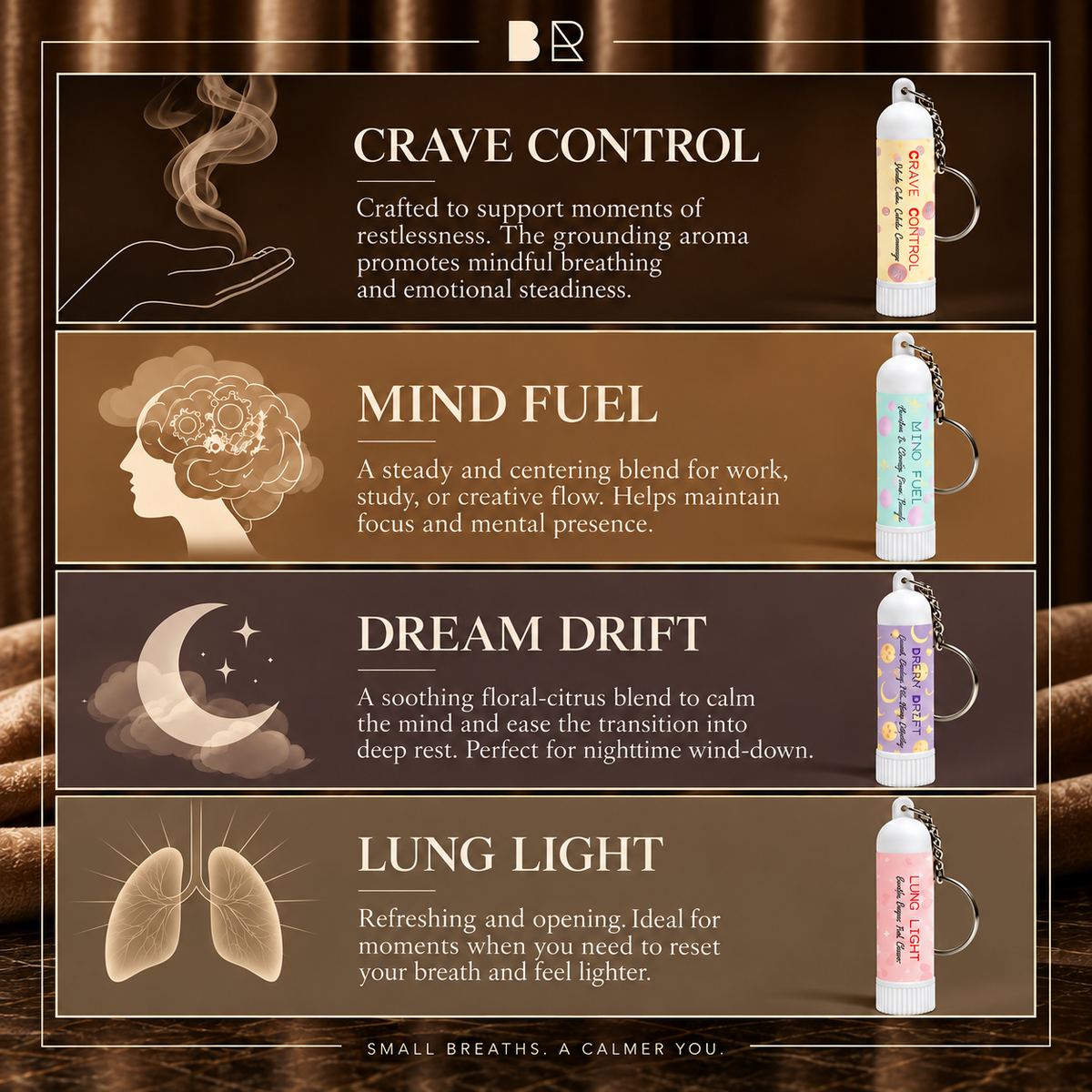 The Nasal Aromatherapy Collection (Pack of 4)